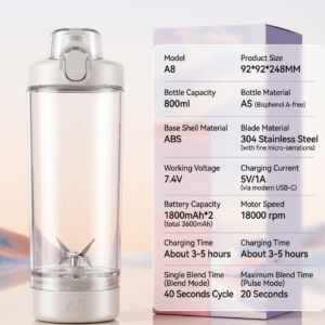 Portable Blender